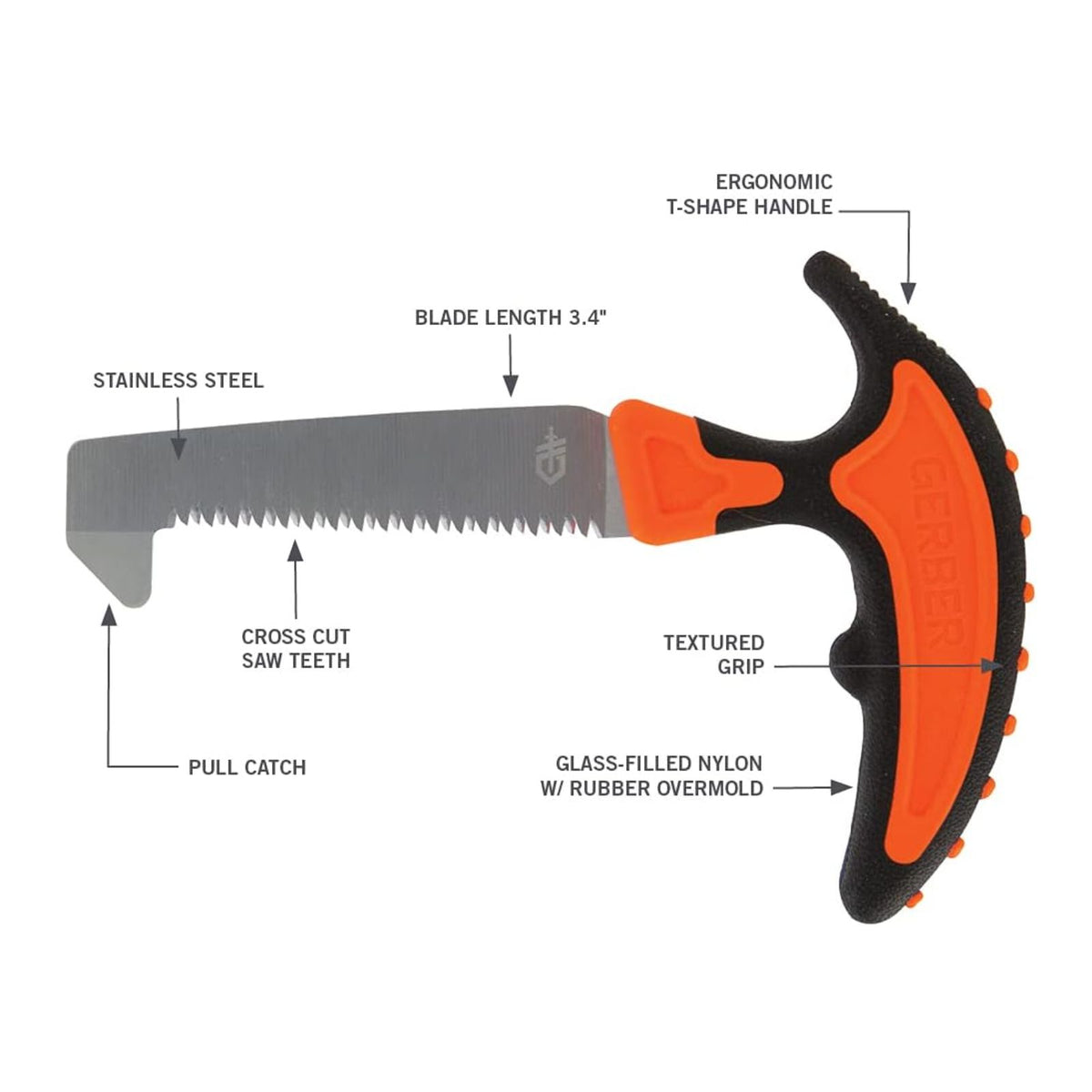 Gerber Vital Pack Saw 折りたたみ 骨ノコギリ ハンティングソー ナイロンシース付き G2741