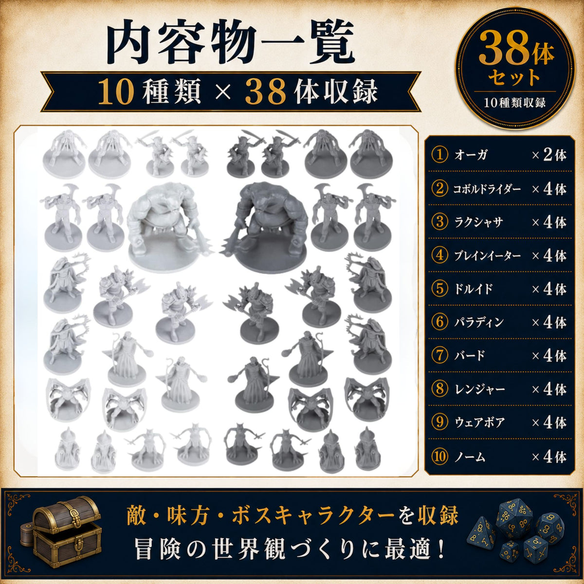 Path Gaming TRPG ミニチュア 38体セット 未塗装 28mmスケール 対戦型チーム パス38