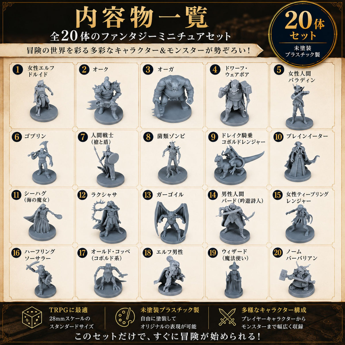 Path Gaming TRPG ミニチュアキット 20体セット