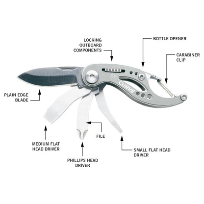 Gerber Curve Mini Tool Gray ミニマルチツール カラビナ付き グレー G0206