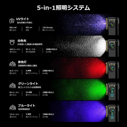 Olight Oclip Pro S 充電式クリップライト｜最大600lm・RGB・UV搭載