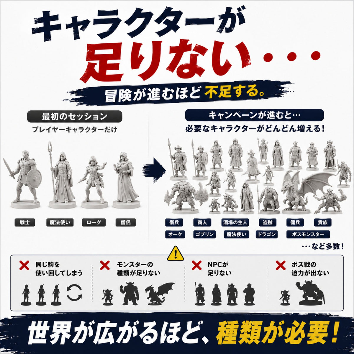 Path Gaming ファンタジー種族 総勢50体ミニチュアセット 未塗装 28mmスケール TRPG D&D対応