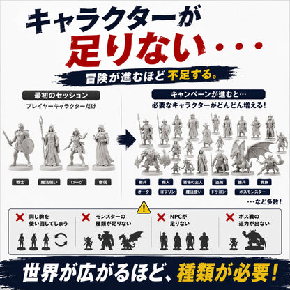 Path Gaming ファンタジー種族 総勢50体ミニチュアセット 未塗装 28mmスケール TRPG D&D対応