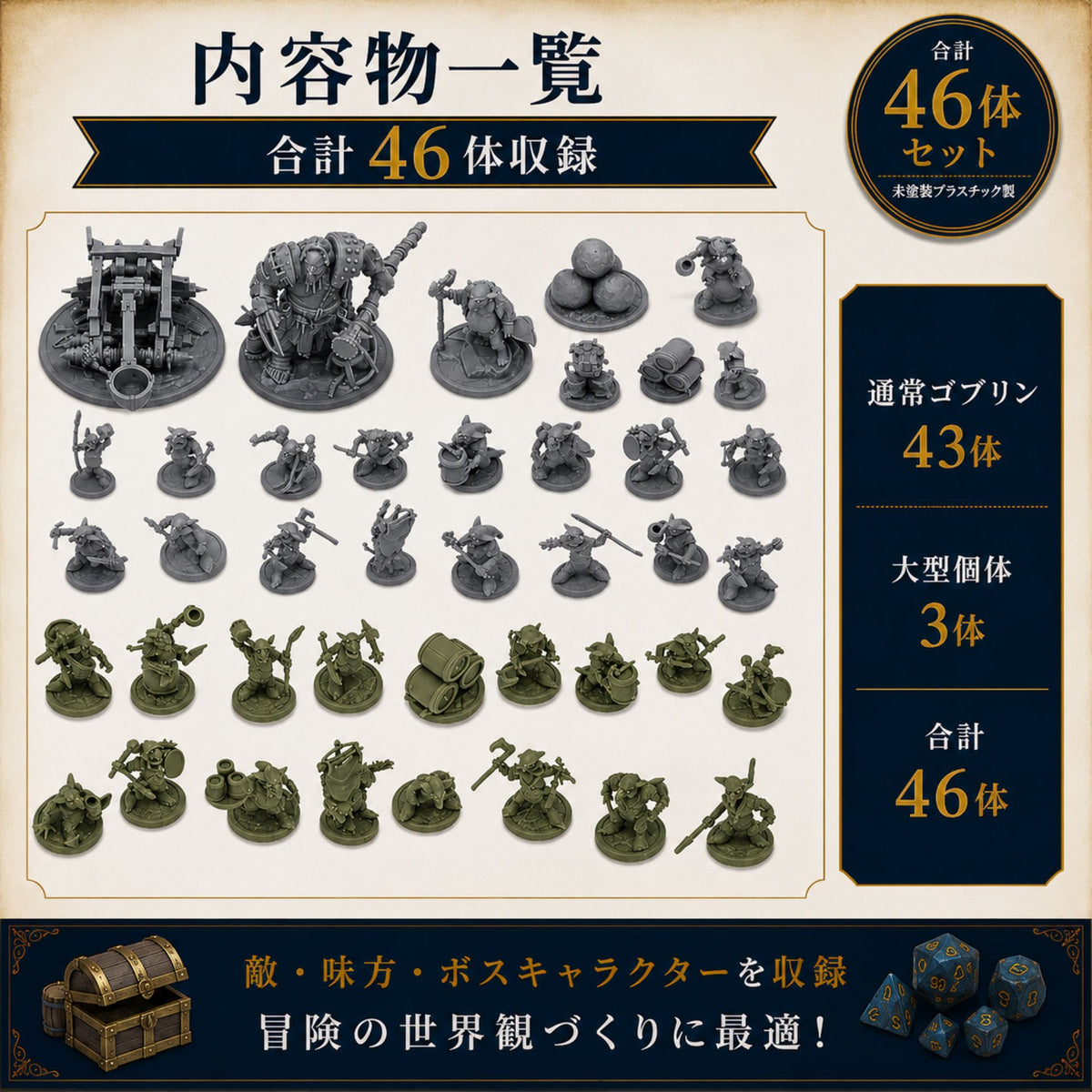 Path Gaming ゴブリン大群ミニチュアセット 46体入り 未塗装 28mmスケール TRPG・D&D対応