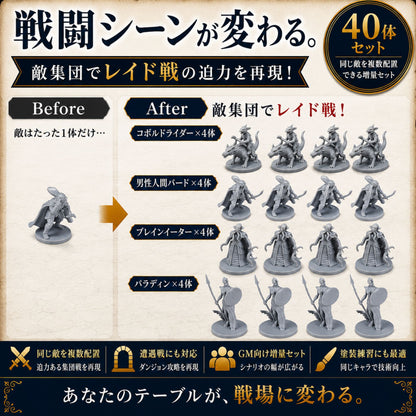 Path Gaming 種族別10種×4体セット ミニチュア 40体入り 未塗装 28mmスケール TRPG D&D対応 パス40