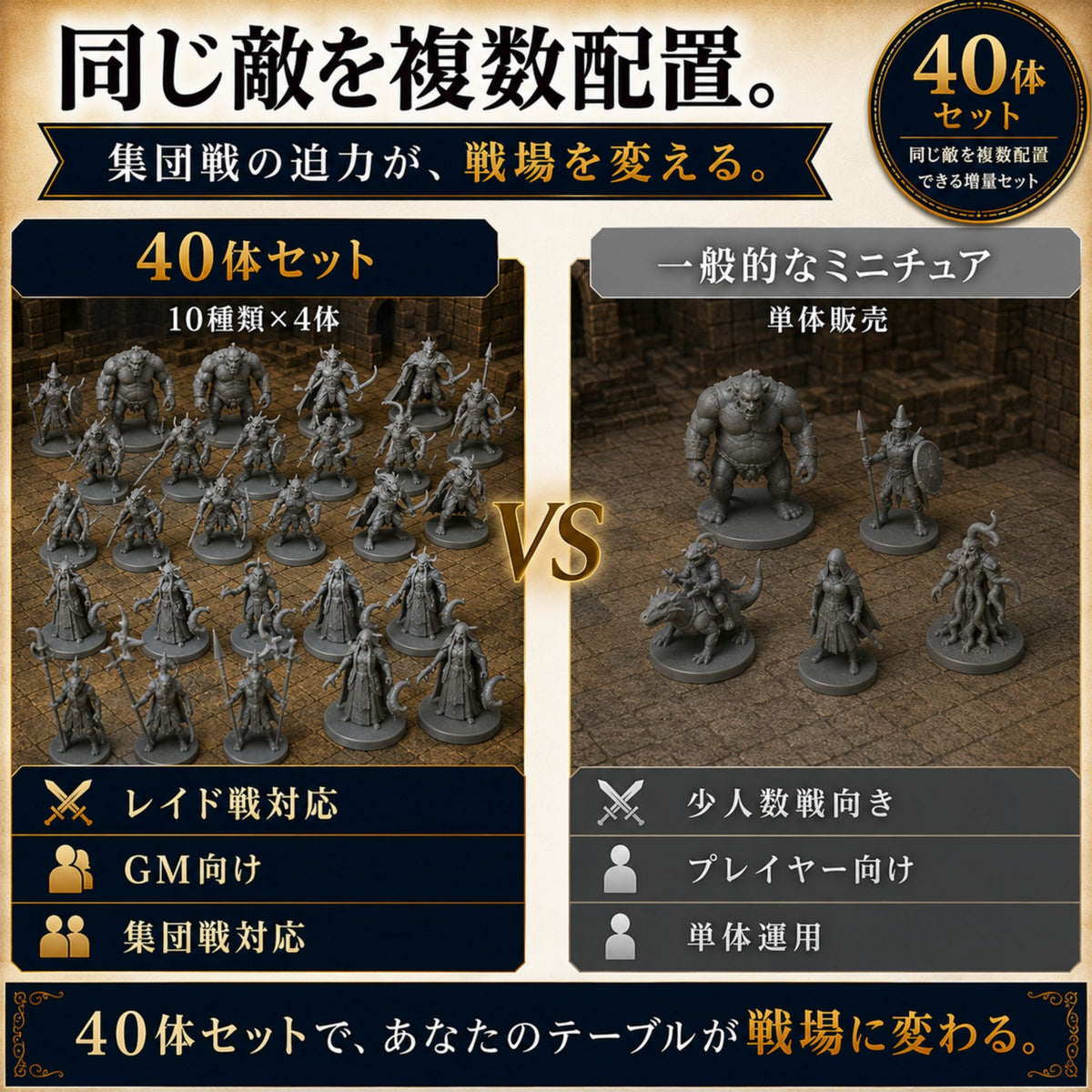 Path Gaming 種族別10種×4体セット ミニチュア 40体入り 未塗装 28mmスケール TRPG D&D対応 パス40