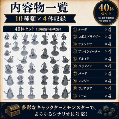 Path Gaming 種族別10種×4体セット ミニチュア 40体入り 未塗装 28mmスケール TRPG D&D対応 パス40